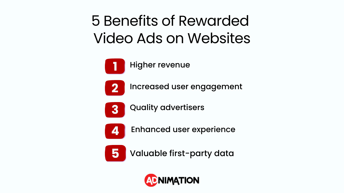 5 Benefits of Rewarded Video Ads on Websites