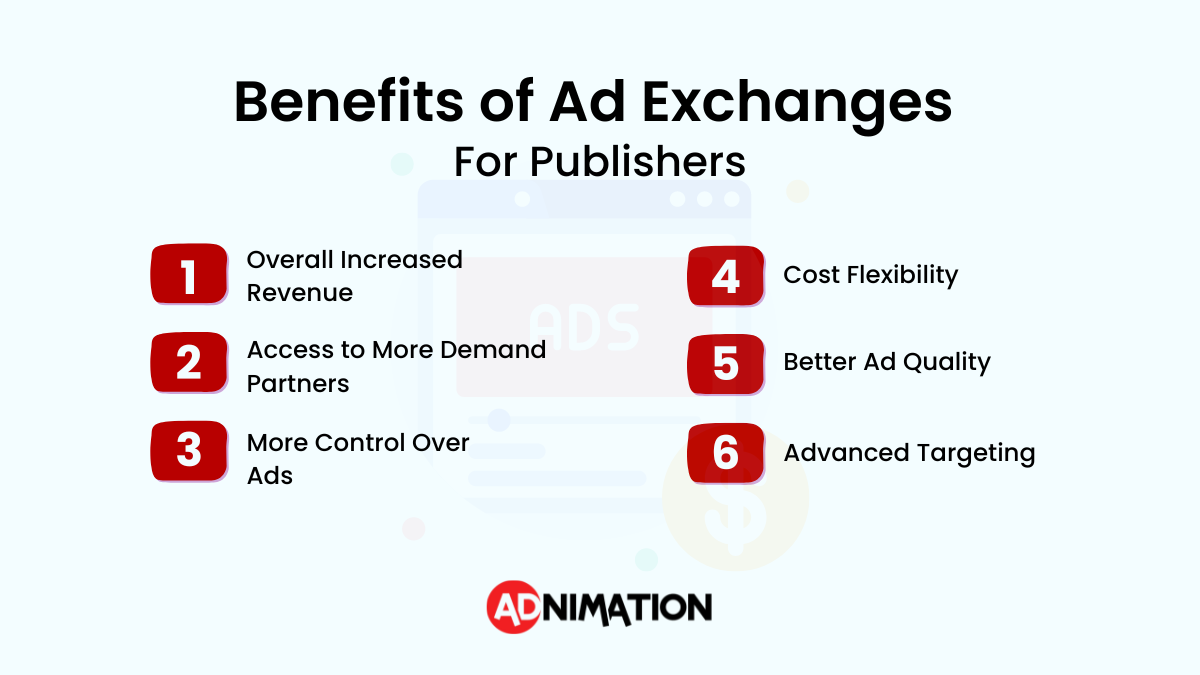 Benefits of Ad Exchanges