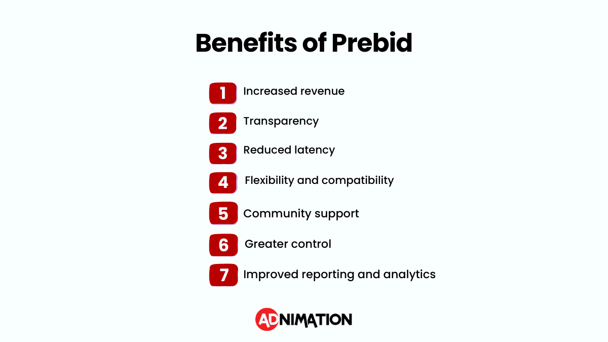 Benefits of Prebid