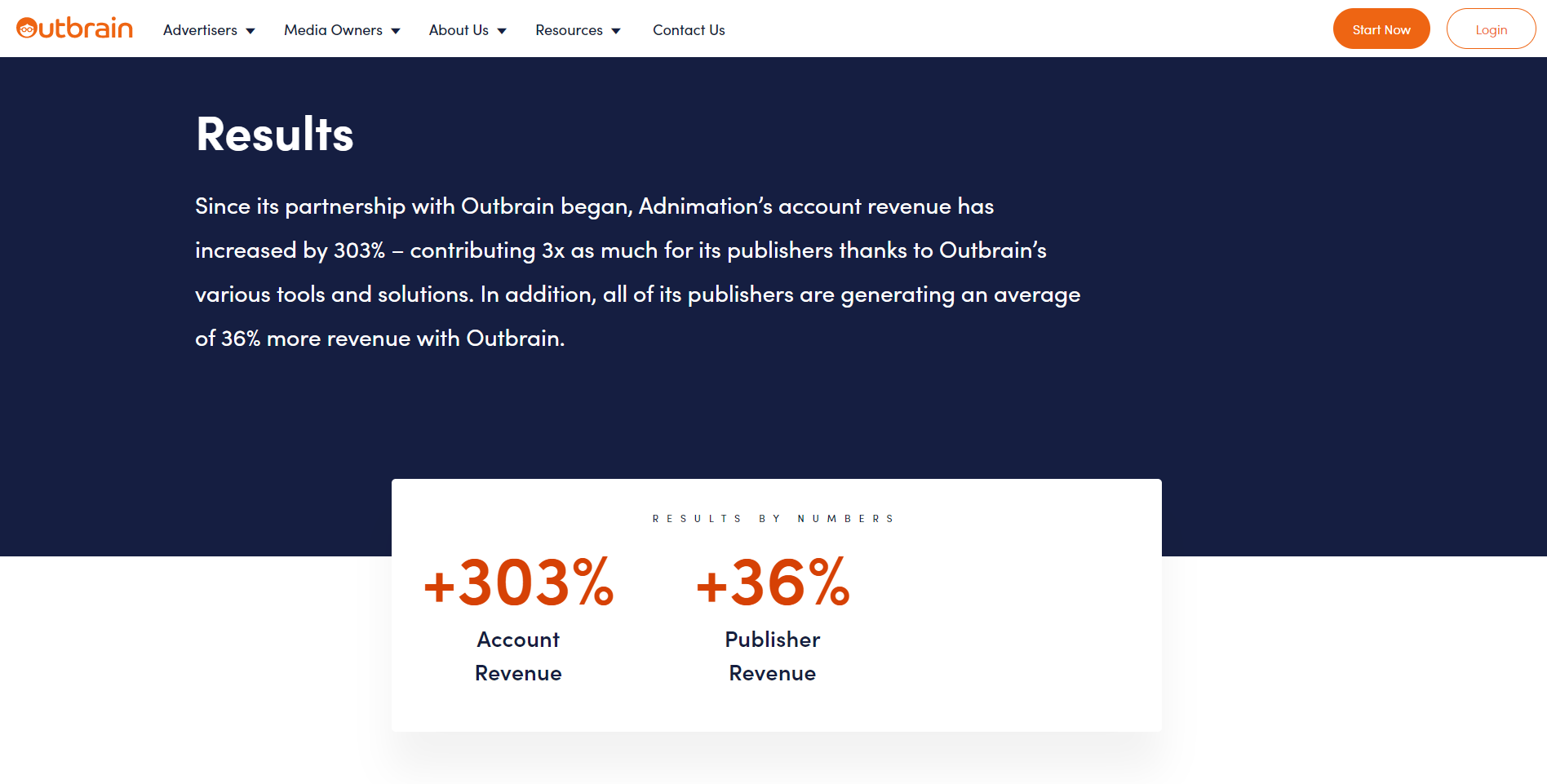 Outbrain Adnimation success story results