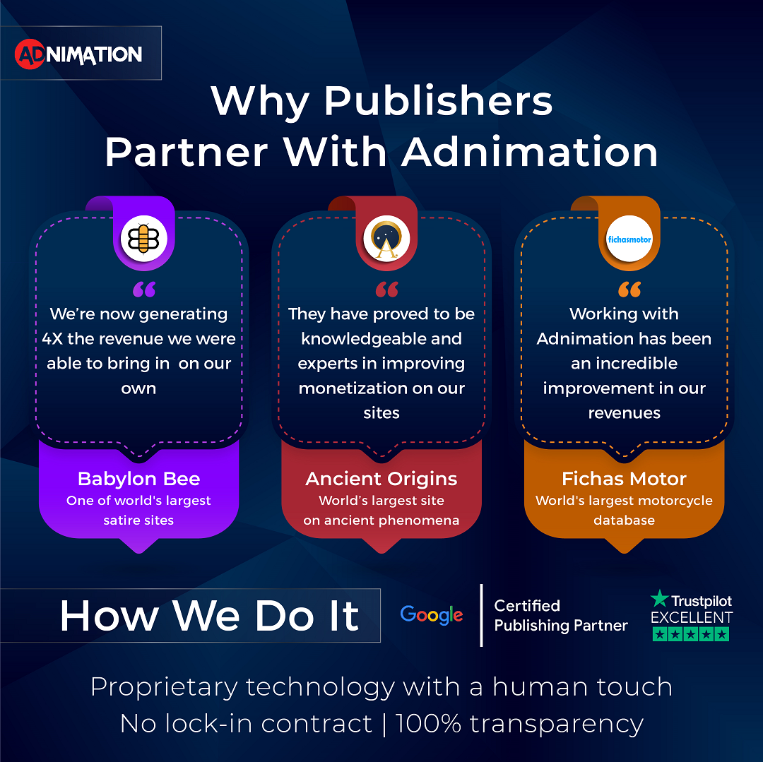 Why Publishers Partner with Adnimation