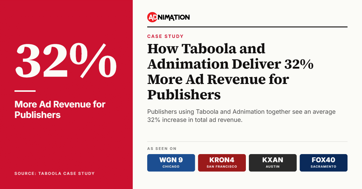 How Taboola and Adnimation Deliver 32% More Ad Revenue for Publishers
